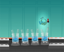 The effect of temperature on the activity of the enzyme amylase