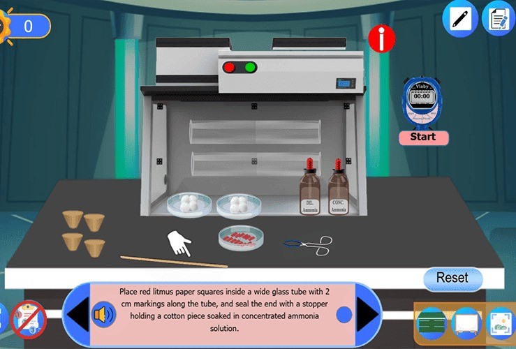 Ammonia Diffusion