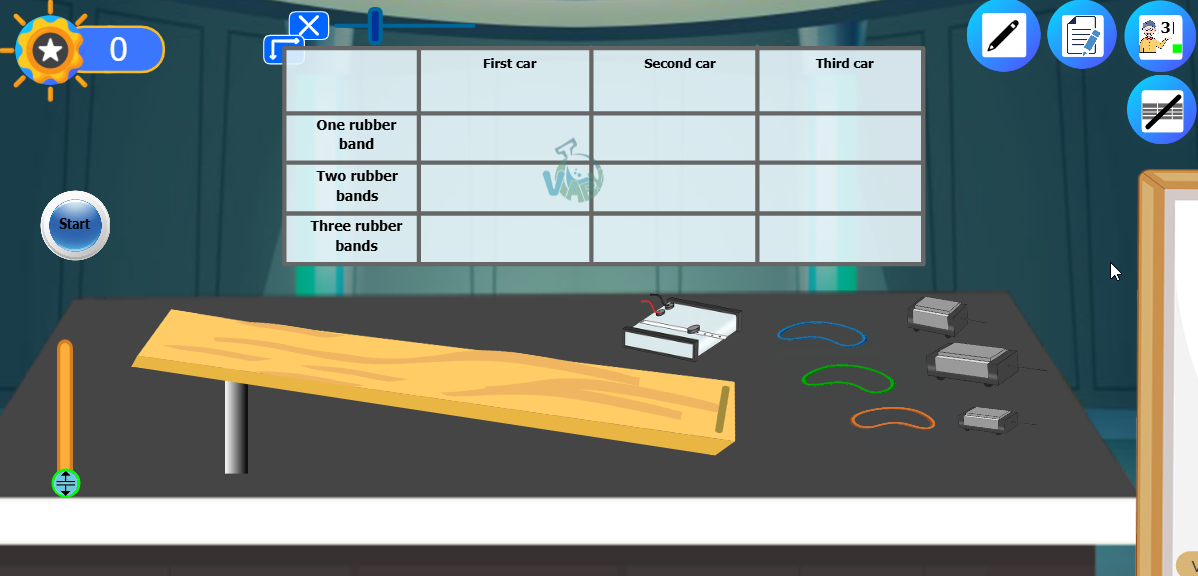 Effect of Force and Mass on Acceleration