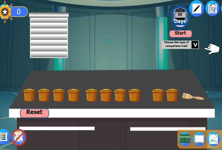 Expérience de l'Hérédité de Mendel