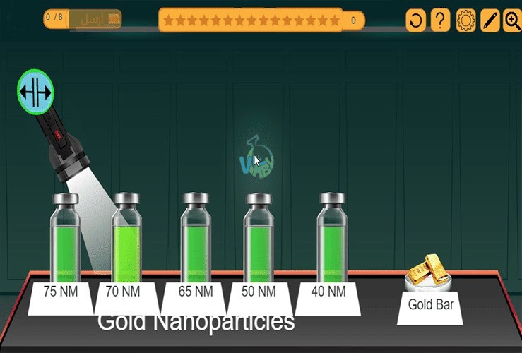 Electron distribution in the main energy levels