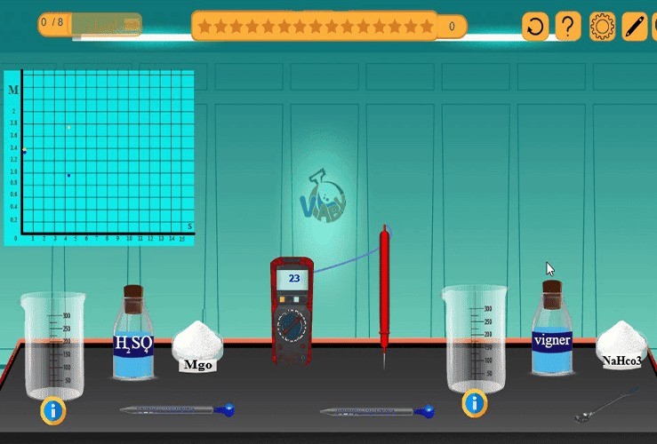 Exotherme und endotherme Reaktionen