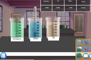 Expérience de l'hydromètre pour mesurer la densité des liquides