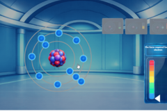 Relationship Between Electron Energy and Its Position in the Atom