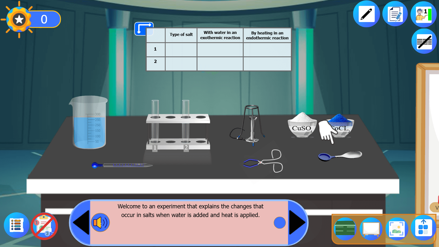 Hydratisierte und wasserfreie Salze