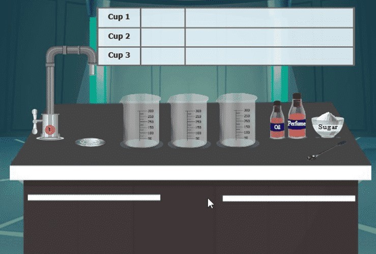 مقارنة المركبات