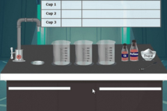 مقارنة المركبات