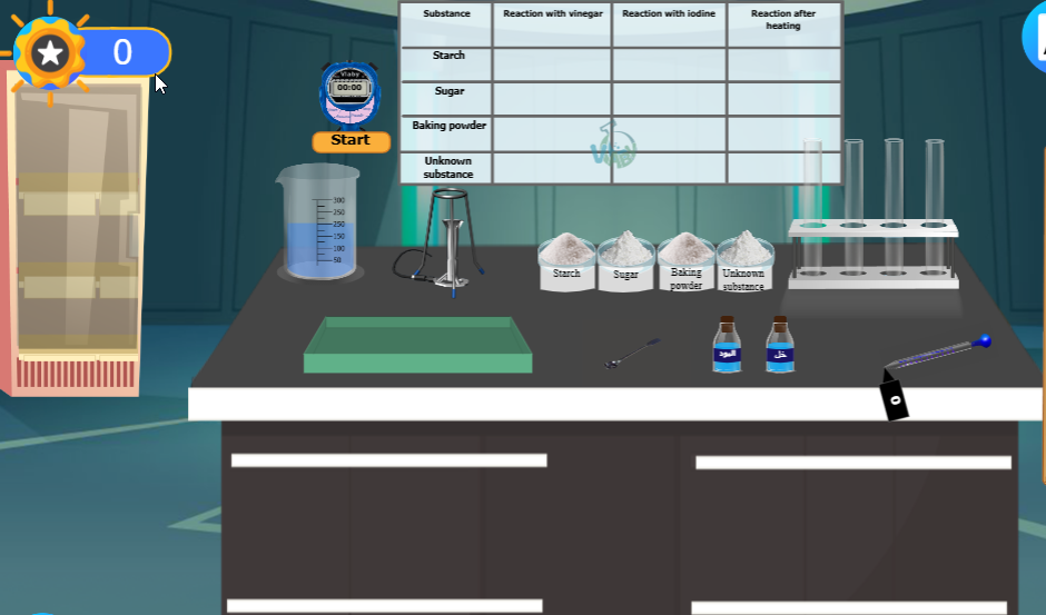 المادة المجهولة