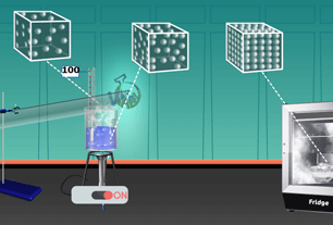 Three states of matter