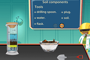 Soil components