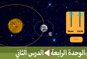 الجاذبية بين الشمس والأرض والقمر