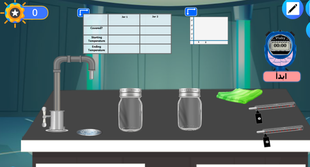 The Role of Clothing in Maintaining Body Temperature