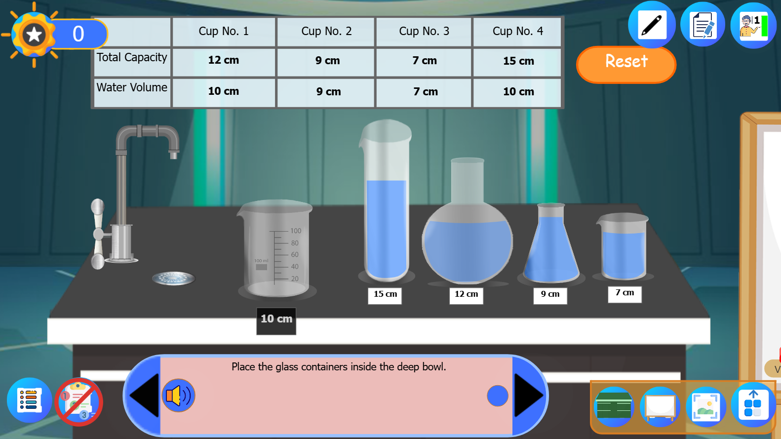 Was passiert mit Wasser in Glasgefäßen mit unterschiedlichen Formen?