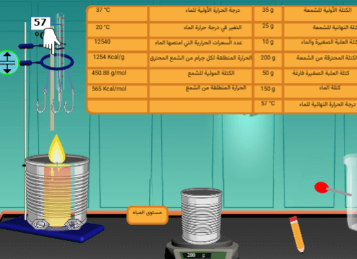 حرارة احتراق مادة الشمع: كيفية تحديد القيمة واستخداماتها