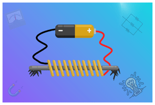 Électricité et Magnétisme