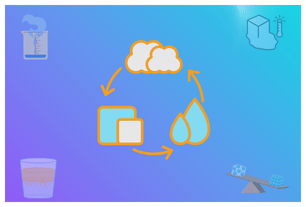 Properties of Matter & Fluids