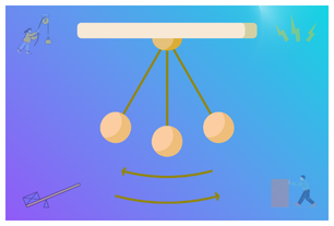 Mechanics: Energy, Work & Gravity