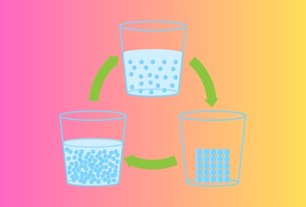 Matter and Its Properties